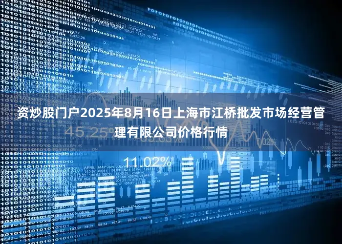 资炒股门户2025年8月16日上海市江桥批发市场经营管理有限公司价格行情